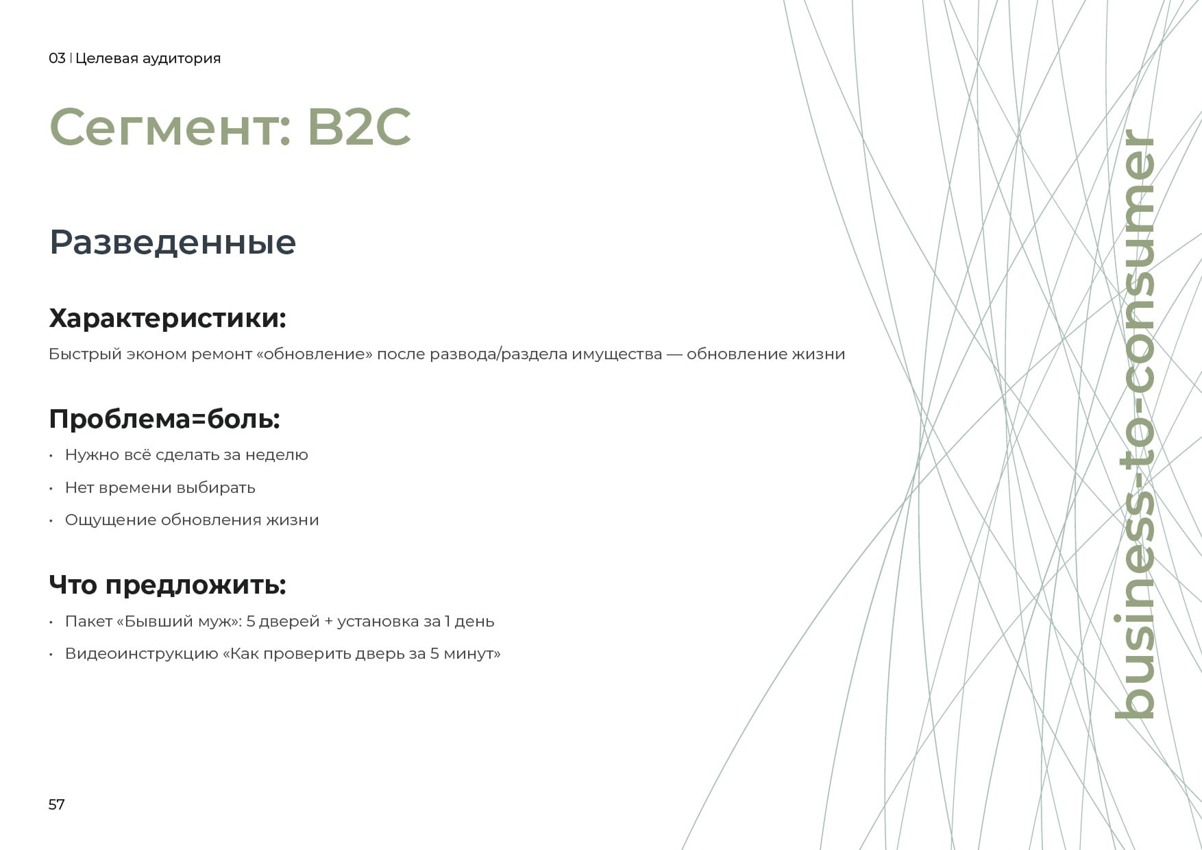 Фирменный стиль FAMILY DOOORS